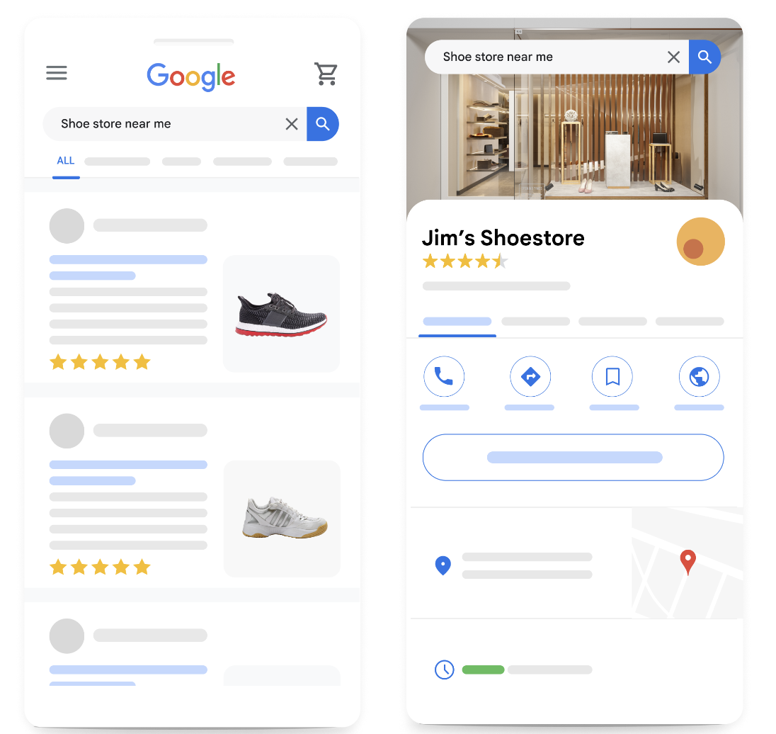 Showcase of Google Merchant Center Powered Shopping Ads