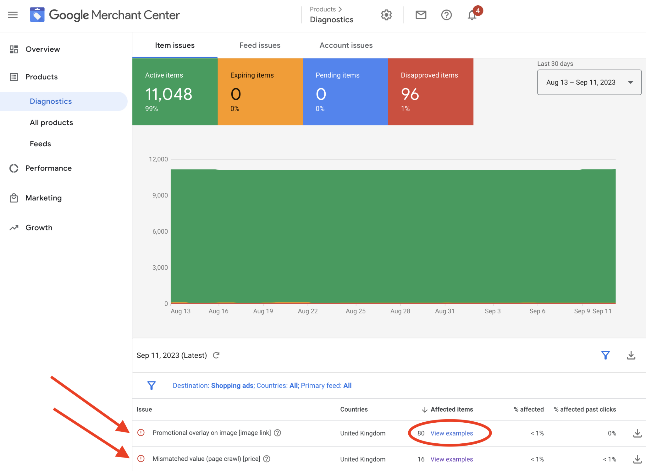 Screenshot of Diagnostics tab in Merchant Center interface